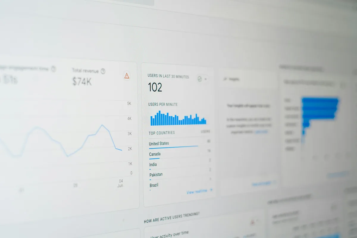 Screen displaying business software data and analytics